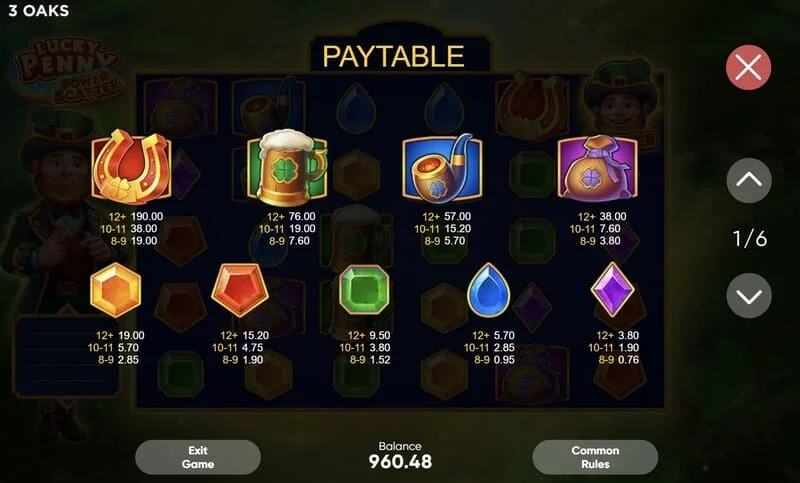 Lucky Penny Power Scatter - tabla de pagos Power Scatter con pirámide de coeficientes hasta x50000